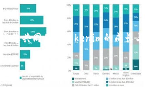   Tokenim迁移公告：新征程，开启无限可能！ / 

 guanjianci Tokenim, 迁移公告, 区块链, 数字资产 /guanjianci 

引言

在快速发展的数字经济时代，Tokenim作为一款备受关注的项目，正迎来全新的机遇与挑战。我们深知，对于每一位用户来说，参与Tokenim的旅程，不仅仅是交易数字资产，更是一段独特且充满期待的旅程。现在，我们非常激动地宣布，Tokenim即将进行重大迁移，这次迁移将为用户带来更多机遇与无限可能。

迁移的背景

随着全球区块链技术的快速崛起，Tokenim致力于在这一领域中不断进化，以满足用户日益增长的需求。此次迁移不仅是技术层面的重大调整，更是为了适应市场变化和环境需求。我们明白，技术的不断更新和是保持竞争力的必要手段。因此，我们决定进行这次全方位的迁移，以提升平台的稳定性和用户体验。

迁移的目的

Tokenim的迁移，旨在实现以下几方面的目标：
ul
  li提升安全性：通过更先进的技术架构，增加平台的安全防护，保护用户资产的安全。/li
  li性能：改善系统的运行效率，缩短交易确认时间，实现更快速的交易体验。/li
  li增加功能：为用户提供更多实用的功能，满足不同用户的需求，增强治理能力。/li
  li拓展市场：借此机会，进一步拓展国际市场，提高Tokenim的全球影响力。/li
/ul

迁移的具体安排

为了确保此次迁移的顺利进行，我们制定了详尽的迁移计划，将分为以下几个阶段：

h4第一阶段：用户准备/h4
我们将在迁移前通过官方渠道，提前通知所有用户相关信息，包括迁移的时间表、步骤、需要准备的事项等。重要的是，用户需提前备份自己的资产和相关信息，以确保迁移过程中的安全。

h4第二阶段：资产归集/h4
在迁移开始前，我们将在指定时间内，暂停所有交易活动，并引导用户将资产归集至指定账户。此阶段将是确保所有用户资产能够安全迁移的关键环节。

h4第三阶段：系统迁移/h4
正式迁移阶段，我们将进行系统的技术切换，整个过程预计将在数小时内完成。在此期间，用户可能无法访问平台，我们将尽力确保该时间段最小化，以减少对用户的影响。

h4第四阶段：数据恢复与验证/h4
迁移完成后，我们将开展数据恢复和系统验证工作，确保所有用户资产和信息的完整无误。若发现任何问题，将及时进行处理，并保持与用户的沟通。

h4第五阶段：全新上线/h4
经过以上步骤后，Tokenim将以全新的面貌正式上线，用户将能第一时间体验到更快、更可靠的交易体验，以及网站的新功能。

用户所需注意的事项

在迁移过程中，为了确保您的资产安全，请务必遵循以下事项：
ul
  li务必耐心关注官方渠道信息，了解最新动态。/li
  li在资产归集前，请确保账户的安全性，必要时更改密码并启用多重验证功能。/li
  li迁移期间，尽量避免进行资产转移和交易，以免造成不必要的损失。/li
/ul

迁移的意义与未来展望

Tokenim的这次迁移不仅为我们公司带来了新的契机，更是对以往工作的总结与展望。随着技术的不断进步，我们相信，Tokenim将能为每一位用户提供更为优质的服务和保障。未来，我们会继续秉持初心，努力创造更加完善的社区生态，期待与用户共同成长，而这次迁移只是美好旅程的开始。

总结

Tokenim迁移公告不仅代表着一次简单的系统转变，而是我们对未来加速前进的决心。借此机会，感谢每一位用户的支持与理解。我们期待与您共同见证Tokenim的成长与蜕变，在这条创新之旅上，相信精彩依旧在继续。

再次感谢您对Tokenim的关注和支持！让我们一起携手，迎接美好的未来！