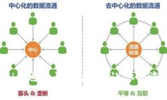 轻松掌握Tokenim地址导入方法，让你的资产管理更