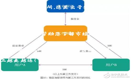 要将简书中的FTN代币转换为Tokenim代币，您可以按照以下步骤进行操作。这个过程可能涉及几个步骤，包括使用交易所、转账、以及可能需要的一些身份验证。下面是一个详细的步骤指导。

步骤一：了解FTN与Tokenim
首先，确保您了解FTN和Tokenim的基本信息。FTN是简书内部的一种代币，通常用于平台内的交易和激励。而Tokenim则可能是一个新的、更具潜力的代币，投资者对于它的关注也在不断增加。了解这两者之间的差别，可以帮助您在转换时做出更明智的决定。

步骤二：选择合适的交易所
接下来，您需要找到一个支持FTN和Tokenim交易的加密货币交易所。常见的交易所包括币安、火币、OKEX等。确保选择一个信誉良好的平台，注册并完成身份验证，以便顺利进行交易。

在注册后，您需要将您的FTN代币存入交易所。通常，交易所会提供一个专门的地址供您转账FTN代币。确保在转账过程中，您复制了正确的地址，以免造成资产损失。

步骤三：将FTN转换为其他加密货币
大多数交易所可能不直接支持FTN与Tokenim之间的兑换，因此您需要将FTN首先转换为一种主流加密货币，例如以太坊（ETH）或比特币（BTC）。在交易所中，选择您想要转换的交易对，例如FTN/ETH，然后按照提示完成交易。

交易完成后，您将显示您的账户中有ETH或BTC。这时，您可以继续将其转换为Tokenim。

步骤四：兑换Tokenim
在兑换FTN为ETH或BTC后，接下来需要寻找一个支持Tokenim的交易对，像ETH/Tokenim或BTC/Tokenim。确保交易所上有足够的流动性，以便顺利完成兑换。在选择交易对后，进行相应的交易，您将获得Tokenim代币。

步骤五：安全存储Tokenim
购买完成后，记得妥善保管您的Tokenim代币。如果您打算长期持有，可以考虑将其转移到个人钱包中，而不是保持在交易所。这是出于安全考虑，利用硬件钱包或其他安全存储方式来保证您的资产安全。

步骤六：持续关注市场动态
最后，建议您持续关注FTN和Tokenim的市场动态。在加密货币市场中，价格波动频繁，保持对市场的敏感性可以帮助您做出更好的投资决策。

可以通过社交媒体、新闻网站、专门的加密货币论坛等渠道获取最新信息。参与社区讨论也是一个不错的选择，它不仅能帮助您了解市场趋势，还能与其他投资者分享经验与看法。

总结
转换FTN到Tokenim的过程需要一定的步骤和耐心。从选择交易所、转账代币，到进行兑换交易，每一个环节都需要谨慎对待。通过以上步骤，您可以顺利完成代币的转换，并在加密货币市场中找到新的投资机会。

无论您是资深投资者还是新手，记得保持理智，控制风险。希望这些信息对您有所帮助，祝您在投资的道路上越走越远！

如何将简书FTN代币转换为Tokenim？详尽指南！