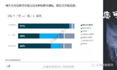 要将简书中的FTN代币转换为Tokenim代币，您可以按