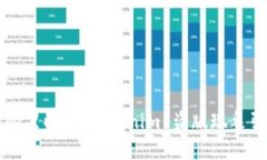 虚拟货币的黑暗面：Tokenim 盗版现象引发的深思