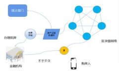 如何轻松找回遗失的Tokenim手机号：不再迷茫的解
