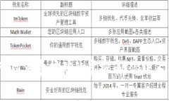 揭秘：2023年可以免费挖矿的虚拟币，你绝不能错
