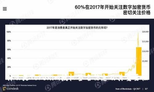 什么是Tokenim授权签名信息及其重要性