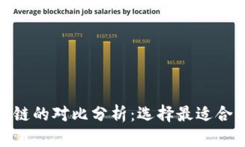 Tokenim与比原链的对比分析：选择最适合你的区块链平台