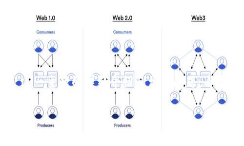 为了给您提供更准确和深入的内容，以下是针对“凌源虚拟币”这一主题的详细介绍和相关问题。由于字数限制，部分内容将会简略展示，您可以根据需求进行扩展。

凌源虚拟币：全面解析、投资前景与市场动向