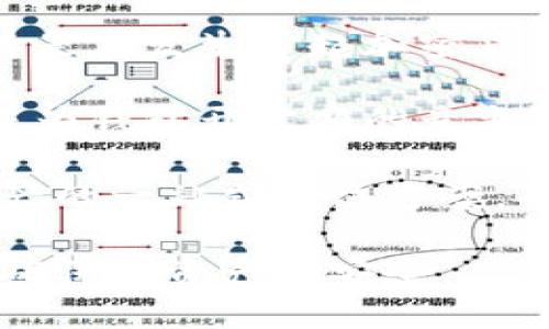 与关键词

  虚拟币钱包的作用与选择指南 / 

 guanjianci 虚拟币钱包,加密货币,数字资产,安全性 /guanjianci 

---

虚拟币钱包的基本概念

随着加密货币市场的不断发展，虚拟币钱包逐渐成为投资者管理数字资产的重要工具。虚拟币钱包可以简单理解为一种数字化的工具，旨在存储、管理和转移各种加密货币。与传统的钱包不同，虚拟币钱包不涉及实体货币，而是通过一系列复杂的技术保障数字资产的安全性和可用性。

虚拟币钱包的主要功能

虚拟币钱包的核心功能主要包括储存、发送和接收数字资产。用户可以通过这个钱包安全地存储如比特币、以太坊等多种虚拟货币。同时，用户也可以通过钱包进行交易，将数字资产发送到其他用户或商家，或者直接接受来自他人的转账。

此外，很多虚拟币钱包还提供实时交易监控、历史交易记录查看、市场行情分析等功能。这些附加功能可以帮助用户更好地管理自己的数字资产，及时做出投资决策。

虚拟币钱包的种类

根据存储方式的不同，虚拟币钱包可以分为热钱包和冷钱包两种。热钱包是在线钱包，适合频繁交易的用户；而冷钱包则是离线钱包，更加注重安全性，常用于长期保存数字资产。

此外，还有多种形式的虚拟币钱包，包括手机钱包、桌面钱包、Web钱包和硬件钱包等。每种钱包都有其独特的特点和适用场景，用户可以根据自身需求进行选择。

安全性问题

虽然虚拟币钱包为用户提供了便捷的数字资产管理方式，但安全性永远是用户最为关心的问题。由于虚拟币交易的匿名性和不可逆性，一旦丢失或被盗，几乎无法找回。

为了保障钱包的安全性，用户必须采取一系列措施。例如，及时更新钱包软件、设置强密码、开启双因素身份验证等。同时，将大额资产存储在冷钱包中，也是降低风险的重要手段。

虚拟币钱包的选购指南

选择合适的虚拟币钱包至关重要，用户应根据个人的需求、交易频率和安全要求来挑选。首先，可以根据钱包的类型来明确选择：若经常进行交易，热钱包会更方便；若是为了长期投资，冷钱包则是更好的选择。

其次，用户还应关注钱包的安全性，包括钱包厂家、是否开源、用户评价等。此外，支持的币种也是选择钱包时的重要因素，如果你希望投资多种虚拟币，那么选择一个支持多币种的钱包会更为合适。

可能相关问题及详细介绍

1. 什么是热钱包与冷钱包？

热钱包和冷钱包是两种用于存储虚拟货币的钱包形式。热钱包连接互联网，方便用户随时随地访问自己的数字资产，适用于频繁交易的用户。而冷钱包是未连接互联网的存储设备，如硬件钱包或纸钱包，提供更高的安全性，适合长期存储大量虚拟资产。

热钱包的优势在于便捷性，用户可以实时进行交易，不受时间和地点的限制。但其安全性较差，容易受到网络攻击的威胁。相较之下，冷钱包因其隔离于网络，安全性较高，但在进行交易时需将资产导入热钱包，会增加一定操作成本。

投资者需根据自己的需求来选用适合的钱包。一些用户可能会采取“冷热结合”的策略，将大部分资产保存在冷钱包中，仅将少部分用于日常交易的资产存放在热钱包中。

2. 如何确保虚拟币钱包的安全性？

确保虚拟币钱包的安全性是每个用户的责任，以下是一些重要的措施。首先，始终使用具有良好声誉和强大安全保障的钱包服务，尽量选择开源的软件，方便用户进行审查。

其次，设置强密码并启用双因素身份验证，增加账户的安全性。此外，定期更新钱包软件也是避免安全漏洞的有效方法。如果使用的是热钱包，尽量避免在公共Wi-Fi环境下进行交易。

另外，建议用户定期备份钱包信息，尤其是在切换设备或更换钱包时。对于冷钱包，使用离线存储设备时，务必保管好硬件和秘钥，以免丢失资金。

3. 虚拟币钱包支持哪些加密货币？

不同的虚拟币钱包支持的加密货币种类可能各不相同，部分钱包仅支持比特币、以太坊等主流货币，而另一些钱包则能支持上千种不同的加密资产。因此，用户在选择钱包时，需确保所选钱包能支持自己所投资的币种。

例如，区块链公司发布的多货币钱包通常能够支持包括主流币和各类ERC-20代币等多种加密货币，对于多种投资策略的用户而言，特别有用。而如果您只关注某一或几种特定的资金，可以选择专门支持的单一币种钱包。

此外，选择支持各种币种的钱包，还应该注意其是否具备良好的用户体验、交易速度、安全性等多个方面的综合评估，确保使用的便捷与安全。

4. 如何选择适合自己的虚拟币钱包？

选择适合自己的虚拟币钱包时，首先应考虑自身的需求，比如您是短期交易者、长期投资者，还是偶尔进行虚拟货币交易的用户。使用频率和投资策略会直接影响钱包的选择。

其次，根据钱包类型来选择，短期交易者可以选择热钱包，尽量保证流动性；而长期投资者则应该选择冷钱包，减少被盗风险。同时，功能、手续费、用户口碑、技术支持等也是选择钱包时需要考虑的重要因素。

此外，可以通过查看各类论坛或社交媒体上的用户评价，了解不同钱包的实际使用情况。总之，充分了解自己的需求以及市场上各类钱包的特点，才能做出明智的选择。

5. 虚拟币钱包的未来发展趋势是什么？

随着加密货币技术的不断进步，虚拟币钱包的未来发展趋势也在不断演变。首先，安全性仍然是未来所有钱包服务的核心方向，尤其是在发生多起加密货币被盗事件后，提供更加安全的存储方案将会是行业发展的必然趋势。

其次，用户体验将得到进一步改善。随着区块链技术的成熟，各类钱包的用户界面和交易速度将更多地受到关注，提升用户体验将成为钱包开发商的竞争重点。

最后，多功能集成发展也是未来的一个趋势。越来越多的钱包将结合交易所、投资组合管理、财务分析等功能，成为用户管理虚拟资产的一站式解决方案。用户的需求将推动这些变化，使得虚拟币钱包在操作便捷性和功能多样性上得到极大提升。

总体而言，虚拟币钱包作为数字资产管理的重要工具，在未来必将发挥更加重要的作用，用户在选择和使用时，也需要保持警惕，以确保其资产的安全。