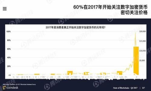 Tokenim比特币的私钥问题与安全性分析
