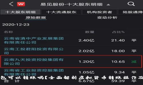 虚拟币钱包可以转账吗？全面解析虚拟货币转账操作及注意事项