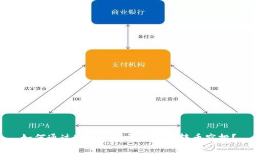 如何通过Tokenim平台获取转币空投？