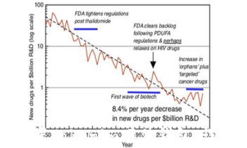 
如何重置Tokenim硬件钱包：详细指南