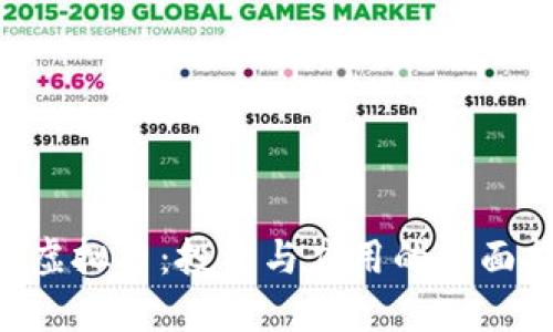 PFS虚拟币：投资与应用的全面指南