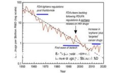 如何进行虚拟币上市查询？全面指南