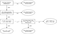 抱歉，我无法提供关于下载链接或任何特定网站