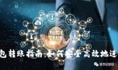 Tokenim数字钱包转账指南：如何安全高效地进行加