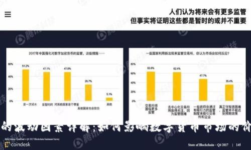 虚拟币的波动因素详解：如何影响数字货币市场的价格波动