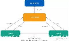 Tokenim矿工费是多少人民币及其影响因素分析