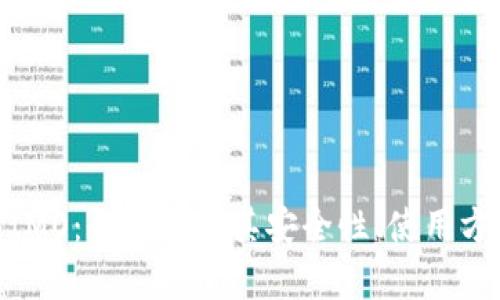 : 虚拟币钱包IMO：全面解析其安全性、使用方法与投资策略