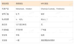 暂未提供详细内容，以下是您需要的和关键词：