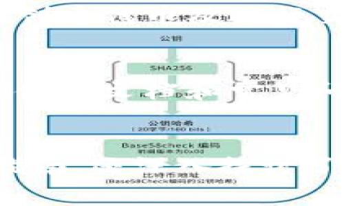 如何使用tokenim在线版？全面指南与常见问题解答
tokenim, 在线版, 使用指南, 常见问题, 加密工具/guanjianci

引言
随着区块链技术的快速发展，各种加密工具应运而生，其中tokenim作为一款在线版的加密工具，受到了广大用户的关注。这款工具之所以受到欢迎，是因为其操作简单、功能强大，适合各类用户，特别是普通用户。在本文中，我们将详细介绍如何使用tokenim在线版，并结合一些常见问题，帮助用户更好地理解和使用这个工具。

tokenim在线版简介
tokenim在线版是一款基于Web的加密工具，旨在帮助用户在区块链上创建、管理和交易各种类型的代币。它支持多种标准，包括ERC20和ERC721等，用户可以根据自己的需求选择合适的代币类型。此外，tokenim还提供了用户友好的界面，使得即便是没有技术背景的用户也能够轻松上手。

如何使用tokenim在线版
使用tokenim在线版非常简单，下面是几个步骤，帮助用户快速上手。

h4步骤1：注册账号/h4
首先，用户需要访问tokenim的官方网站，点击“注册”按钮进行账号创建。填写所需信息，并通过邮箱验证来激活账号。安全性是首要考虑，建议用户设置一个强密码。

h4步骤2：选择代币类型/h4
在登录后，用户可以看到多个选项，包括创建新代币、管理现有代币和交易等。根据需求选择创建新代币，系统会提示用户选择代币的类型，比如ERC20代币或ERC721代币。选择合适的标准后，填写相关信息，包括代币名称、符号、总供应量等。

h4步骤3：调整设置/h4
tokenim会提供一些额外的设置选项，如代币的小数位数、初始分配、上架交易所等。用户可以根据自己的需求进行调整，确保代币符合预期。

h4步骤4：确认并发布/h4
填写完成所有信息后，用户可以点击“确认”按钮，tokenim将会在区块链上发布代币。这个过程可能需要一些时间，用户可以在页面上查看进度。

h4步骤5：管理与交易/h4
代币创建成功后，用户可以返回主界面进行代币管理，查看交易历史、调整代币参数等。也可以通过平台提供的功能进行交易，方便快捷。

常见问题解答

h4问题1: tokenim在线版的安全性如何？/h4
tokenim在线版的安全性是用户最为关注的问题之一。首先，tokenim采用了行业标准的安全措施，包括SSL加密和用户数据的安全存储，让用户的信息得到有效保护。此外，用户在使用tokenim时应注意保管好自己的账户信息，避免泄漏。建议用户定期更换密码，并开启双重认证，以增加安全性。同时，tokenim对于代币的注册和交易过程也有严格的审核机制，以防止恶意攻击和操控。在加密货币领域，安全性永远是重中之重，用户需保持警觉。

h4问题2: tokenim支持哪些区块链平台？/h4
tokenim能够支持多种区块链平台，主要是以以太坊为主。用户可以根据自己的需求和目标选择合适的平台来创建代币。以太坊是目前最主流的智能合约平台，拥有庞大的开发者社区和丰富的生态资源，因此大多数代币都是基于其标准创建的。此外，tokenim未来可能会扩展支持更多区块链，如Binance Smart Chain等，用户需关注官方动态，以便及时获取相关信息。

h4问题3: 是否可以在tokenim上交易代币？/h4
是的，tokenim在线版不仅支持代币的创建和管理，也允许用户在平台内进行代币交易。用户可以通过tokenim提供的交易功能，方便地买卖所创建的代币。平台会提供实时的市场数据，帮助用户做出明智的交易决策。此外，tokenim还可能会与其他交易所进行合作，提升用户的交易机会。同时，用户在进行交易时，也需注意市场的波动，并制定相应的交易策略，避免因盲目交易而产生的损失。

h4问题4: 使用tokenim时需要支付手续费吗？/h4
在使用tokenim在线版时，用户确实需要支付一定的手续费。手续费通常用于支付网络交易费用，具体金额根据代币的类型和交易的复杂程度而有所不同。此外，tokenim本身也可能会收取一定的服务费用。用户在创建代币及进行交易前，最好查看清楚费用明细，并在自己的预算范围内进行操作，以免出现不必要的财务问题。

h4问题5: tokenim的客户支持有哪些渠道？/h4
为了提高用户体验，tokenim提供了多种客户支持渠道，以帮助用户解决在使用过程中遇到的问题。用户可以通过官方网站的在线客服功能进行即时咨询，了解具体问题的解决方案。此外，tokenim还提供了详细的使用文档和常见问题解答，用户在使用前可以先查阅相关资料。若遇到复杂问题，用户也可以通过邮件联系官方客服，通常会在24小时内获得回复。不断的客户支持可以帮助用户更好地利用tokenim工具。

总结
tokenim在线版是一款功能强大、操作简单的加密工具，适合广大普通用户。通过简单的步骤，用户可以快速创建和管理代币，支持多种交易功能，满足用户在区块链上的各种需求。本文不仅给出了tokenim的使用指南，还深入探讨了用户可能面临的常见问题，旨在帮助用户更好地理解和使用这款工具。希望每位用户都能在tokenim的帮助下，顺利进行数字资产的管理与交易。