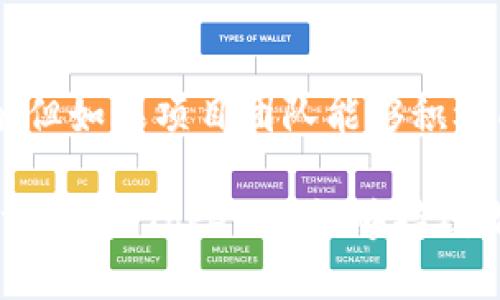 提示：由于对令牌和加密货币的交易涉及复杂的法律和技术问题，本回答纯属信息性，希望能帮助您更好地理解相关内容。

  Tokenim 禁止交易的原因和影响 / 
 guanjianci Tokenim, 禁止交易, 加密货币, 市场影响 /guanjianci 

Tokenim是什么？
Tokenim是一个基于区块链技术的加密货币平台，致力于为用户提供安全、快速和去中心化的交易体验。它通常会发布代币（tokens），供用户进行投资和转账。然而，在某些情况下，Tokenim可能会因为监管原因、技术问题或安全漏洞而暂停交易。这在加密货币市场上并不罕见，许多交易所和代币都会经历这种情况。

Tokenim禁止交易的原因
Tokenim禁止交易的原因可能有多种。首先，监管合规性是一个重要因素。许多国家和地区对加密货币的监管政策正在不断演变，如果Tokenim未能遵守这些政策，可能会被迫暂停交易。例如，如果该平台未能提供必要的客户身份验证流程或未能遵循反洗钱（AML）和了解你的客户（KYC）规定，可能会导致交易暂停。

其次，安全问题也是一个常见的原因。如果Tokenim平台遭遇黑客攻击或发现安全漏洞，平台方可能会选择暂停交易，以保护用户的资金和信息。在加密货币市场上，安全性是一个至关重要的问题，交易所需要确保用户的资产安全，以避免信任危机。

最后，技术问题也可能导致Tokenim暂停交易。区块链技术复杂，系统可能会遇到技术故障或升级需求，这些情况都有可能影响用户的交易能力。

禁止交易对用户的影响
Tokenim暂停交易对用户的影响是显著的。对于投资者来说，禁止交易意味着他们无法买入或卖出Tokenim代币，可能会导致资产流动性下降。如果用户厨房储存了大量Tokenim代币，他们可能会面临资金冻结的风险，这可能影响他们的流动性和整体投资计划。

此外，交易暂停可能对代币的市场价格产生负面影响。由于市场参与者无法交易，Tokenim的价格可能会出现波动。如果 投资者预期交易将恢复后，可能会出现抛售潮，从而导致价格暴跌。而如果用户对Tokenim的未来前景失去信心，可能会加剧这种价格下跌的趋势。

如何应对Tokenim交易暂停的情况？
当Tokenim暂停交易时，用户可以采取一些措施来减轻影响。首先，用户需要定期查看Tokenim的官方网站和社交媒体渠道，以获得最新的公告和信息。官方渠道通常会及时发布交易暂停的原因和预计恢复交易的时间。

其次，用户可以考虑对其投资组合进行多样化，降低对单一代币的依赖。如果用户持有多个不同的加密货币，某一个代币的交易暂停不会对整个投资组合产生过大的冲击。此外，用户也可以考虑将一些资产转移到其他流动性更好的交易平台，以确保在市场波动时能够拥有一定的卖出能力。

最后，用户可以参与Tokenim社区，与其他投资者进行信息交流。社区中的讨论和分享可能会帮助用户更好地理解当前市场情况，制定更佳的投资策略。

Tokenim未来的展望
尽管交易暂停可能会对Tokenim带来一定的挑战，但从长期看，Tokenim仍然具有潜在的增长机会。如果Tokenim能够成功解决当前的问题，恢复交易，并加强其合规性和安全性，它仍有可能吸引更多的用户和投资者。

此外，随着区块链技术的发展和加密货币市场的成熟，Tokenim有机会推出新功能和服务，从而提高用户体验。因此，尽管当前面临困难，Tokenim的未来仍然值得关注。

相关问题探讨

为什么Tokenim会选择在某些情况下禁止交易？
Tokenim可能会选择在某些情况下禁止交易，主要是出于合规、安全和技术等方面的考虑。首先，在监管方面，各国对加密货币的政策和法规不断变化，Tokenim需要确保其运营符合当地法律。如果违反了这些法规，平台可能会面临罚款和法律责任，为了保护用户，暂停交易可能是一个必要的措施。

其次，安全问题是一个重要的考虑因素。在区块链和加密货币领域，安全性始终是一个核心问题。如果发现安全漏洞或遭遇黑客攻击，Tokenim会考虑暂停交易以保护用户资产。这不仅是为了避免用户的资金损失，也是为了维护平台的信誉。

最后，技术故障也是可能的原因之一。区块链技术虽然强大，但在系统升级、故障和维护过程中，Tokenim可能需要暂时停止交易功能。这样的决定通常是为了确保系统的稳定性和数据的安全。

用户在Tokenim交易暂停时可以采取哪些行动？
当Tokenim交易暂停时，用户可以采取一些行动来适应这种情况。首先，用户应密切关注官方公告，以获取交易恢复的最新进展。这可以帮助用户合理安排资金流动，避免因信息滞后而搁置资金。

此外，用户可以考虑风险管理策略。如果Tokenim的交易被禁用，用户可以采用多元化投资策略，减少对单一资产的依赖。投资加密货币的用户应当意识到市场的风险性，因此一旦发现某一代币的流动性降低，可以考虑调整投资组合。

用户还可以增强自己对市场的了解，加入社区讨论。了解其他投资者的看法和市场动态，有助于形成更加全面的投资策略，并动态调整自己的决策。最终，用户在任何情况下都应保持冷静和理性，不应因恐惧或焦虑而做出冲动的投资决策。

Tokenim交易恢复后会对市场产生什么影响？
Tokenim在恢复交易时，可能会对市场产生多重影响。首先，恢复交易可能会重新点燃用户的投资热情，吸引更多的交易者和投资者参与。一旦交易恢复，Tokenim的流动性将恢复，用户可以自由买卖代币，这通常会导致价格波动。

其次，市场情绪可能会受到影响。如果用户对Tokenim的前景和交易的恢复抱有信心，那么代币的市场价格可能会在短期内上涨。而如果用户对项目的未来产生怀疑，可能会导致抛售潮，从而压低价格。 

此外，Tokenim的恢复交易是否伴随新的功能或改进，对市场也有重要影响。如果Tokenim在恢复交易时推出了更加优质的用户体验、新的安全措施或更吸引人的投资机会，可能会进一步提升市场信心。

Tokenim交易暂停是否会影响用户的资金安全？
Tokenim交易暂停并不一定意味着用户的资金安全受到威胁，但用户需要对这种情况保持关注。在大多数情况下，交易所暂停交易时会特点保护用户的资产，通常会采取措施确保用户的资金安全。然而，如果平台遭遇安全漏洞或黑客攻击，用户的资金可能会面临风险。

因此，用户需要选择信誉良好的交易所，了解其安全措施，确保自己的资产可以得到有效保护。在交易暂停期间，用户也应避免对平台失去信心，定期关注官方公告和新闻动态，以获得最新的信息和指导。

Tokenim的前景如何？交易暂停是否会影响其长期发展？
Tokenim的前景受到多种因素的影响，包括交易暂停的原因、用户的信心以及市场趋势。虽然交易暂停可能对Tokenim的短期运营产生负面影响，但如果项目团队能够积极面对问题并采取适当的措施，长期发展依然是有可能的。

重要的是要认识到，在快速发展的加密货币领域，市场是动态变化的。项目团队需要不断更新其技术和合规性，以满足市场和用户不断变化的需求。如果Tokenim能够持续改进，其未来的发展仍值得期待。