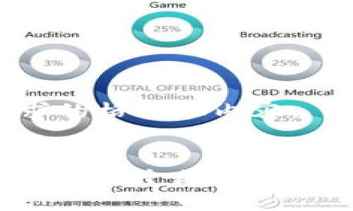 以下是您请求的格式化内容：

:
Tokenim做市商是什么？详解其概念与影响