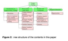 : 虚拟币钱包定制版下载安装指南：安全便捷的选