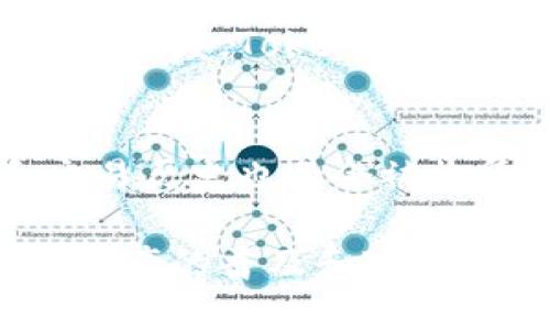   Tokenim：创新的Web3钱包解决方案 / 

 guanjianci Web3钱包, Tokenim, 数字资产管理, 区块链应用 /guanjianci 

随着区块链技术的快速发展，Web3钱包已经成为数字资产管理的重要工具。Tokenim作为一种新型的Web3钱包，不仅为用户提供了安全、便捷的资产管理体验，还有助于用户更好地参与到去中心化金融（DeFi）、非同质化代币（NFT）及其他区块链应用中。本文将详细介绍Tokenim的特点与优势，帮助用户全面理解这一Web3钱包的功能与应用场景。

一、Tokenim的基本介绍
Tokenim是建立在区块链技术基础上的一款Web3钱包，旨在为用户提供安全、高效的数字资产管理服务。与传统的集中式钱包不同，Tokenim采用去中心化的设计理念，允许用户完全控制自己的私钥和资产，从而增强了安全性和隐私性。

Tokenim不仅支持多种数字资产存储，还提供了丰富的功能，如交易、借贷、质押等，用户可以在一个平台上完成多种操作。此外，Tokenim还整合了DeFi、NFT等新兴应用，使得用户可以一站式管理所有Web3相关的资产和操作。

二、Tokenim的主要特点
1. 安全性
安全性是数字钱包用户最为关注的因素之一。Tokenim采用多重安全措施，包括私钥加密、硬件安全模块（HSM）、两步验证等，确保用户的资产不会受到攻击或盗窃。此外，用户的数据存储在分布式网络中，避免了集中式服务器带来的风险。

2. 用户友好的界面
Tokenim致力于为用户提供简单易懂的操作界面，即使是没有技术背景的用户也能轻松上手。通过直观的设计，用户可以快速找到他们所需的功能，进行轻松的数字资产管理。

3. 多币种支持
Tokenim不仅支持主流数字货币如比特币（BTC）、以太坊（ETH）、USDT等，还能支持各种ERC-20和BE20代币。这种多币种支持使得用户能够在一个钱包中管理所有的资产，而无需使用多个钱包。

4. 整合DeFi与NFT功能
Tokenim不仅仅是一个钱包，它还与多个DeFi和NFT平台合作，允许用户直接从钱包中访问这些服务，例如质押、借贷、交易NFT等。这使得Tokenim的用户能够更方便地参与到去中心化金融生态系统中。

5. 跨平台支持
Tokenim支持多种设备和操作系统，包括桌面版和移动版，用户可以随时随地访问他们的数字资产。这种便捷性提升了用户的使用体验，满足了他们的多样化需求。

三、Tokenim的优势
Tokenim的出现，为用户提供了更多的选择和灵活性。在如今竞争激烈的数字资产管理市场，Tokenim凭借其创新的功能与用户体验，展现出以下几个明显的优势：

1. 去中心化控制
Tokenim允许用户掌控自己的资产和私钥，避免了将资产集中在一个第三方平台的风险。在区块链技术发展的趋势中，去中心化的钱包为用户提供了更多的掌控权。

2. 完整的数字资产生态
通过与DeFi和NFT平台的深度整合，Tokenim使得用户可以在一个钱包内享受完整的数字资产生态，从而提升用户的使用效率，节省用户的时间和精力。

3. 持续的创新
Tokenim团队致力于持续的技术创新和功能扩展，定期更新钱包功能，增加新的数字资产支持，使得用户能够始终处于数字资产管理的前沿。

4. 社区驱动的发展模式
Tokenim鼓励用户参与到产品的发展中，通过用户反馈不断完善产品功能，让用户在使用的每一步都能够得到充分的关注与重视。

四、用户常见问题解答

h41. Tokenim钱包是否安全？/h4
安全性是用户最为关注的问题。Tokenim钱包采用多种安全措施，包括私钥加密和去中心化存储。用户的私钥完全保存在设备中，而不是服务器，降低了资产被黑客攻击的风险。同时，Tokenim提供的两步验证机制，为账户提供了额外保护。此外，团队会定期进行安全审计，以确保系统的安全性。

h42. 如何在Tokenim中添加新数字资产？/h4
Tokenim为用户提供了简单的资产添加流程。用户只需在钱包内找到“添加资产”选项，然后根据提示选择所需的数字资产。Tokenim支持多种主流代币及ERC-20代币，同时还会随时更新支持的新资产，确保用户能够管理多样化的投资组合。

h43. Tokenim是否支持跨平台使用？/h4
是的，Tokenim支持多平台访问，包括桌面和移动设备。用户可以在不同设备上无缝切换，随时随地访问和管理他们的数字资产。这种便利性使得Tokenim成为用户数字生活中不可或缺的一部分。

h44. Tokenim钱包需要费用吗？/h4
Tokenim在使用过程中不会收取额外的费用，用户仅需支付区块链网络的交易费用。在进行转账或交易时，用户需要支付相应的矿工费，这个费用取决于区块链的繁忙程度。Tokenim钱包的使用是免费的，但建议用户在进行交易时，牢记网络费用的变化。

h45. 如何确保Tokenim钱包的隐私性？/h4
Tokenim非常重视用户的隐私保护。钱包采用去中心化的设计，用户的资产信息不会被集中存储在服务器上，从而降低了数据泄露的风险。此外，用户的身份信息和交易历史也不会被收集或售卖，确保用户在使用过程中始终保持匿名和隐私。这种隐私保护的措施使得Tokenim成为一款值得信赖的数字资产管理工具。

总结来说，Tokenim作为一款新的Web3钱包，凭借其安全性、用户友好的界面、多币种支持及对DeFi和NFT的整合，为用户提供了完整的数字资产解决方案。随着数字资产的普及和Web3生态的不断壮大，Tokenim无疑将在未来的区块链发展中扮演重要角色。