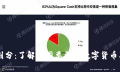 虚拟币划分：了解不同类型的数字货币及其应用