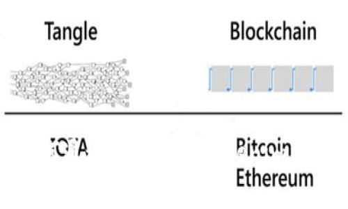 如何通过私钥恢复tokenim钱包