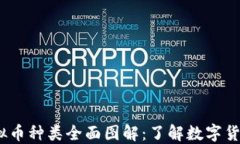 2023年虚拟币种类全面图解：了解数字货币的多样