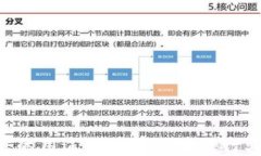 Tokenim软件的用途及其在区块链行业中的重要性