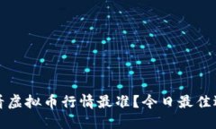 什么软件看虚拟币行情最准？今日最佳选择及推