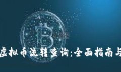 如何进行虚拟币流转查询：全面指南与实用技巧
