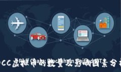   DCC虚拟币的数量及影响因素分析