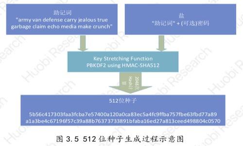 

如何安全设置虚拟币注册密码？
