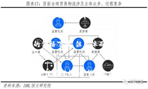   什么是虚拟币糖果空投平台？了解相关知识与最新动态 / 

 guanjianci 虚拟币, 糖果空投, 空投平台, 区块链 /guanjianci 

引言
随着区块链技术的发展，虚拟币的种类和使用场景不断扩展，其中“糖果空投”日益成为一种吸引用户和推广项目的新方式。糖果空投（Airdrop）是一种通过免费的方式向特定群体或大众分发某种虚拟货币或代币的活动。这种方式不仅可以增加项目的曝光度，还可以促进加密货币的交易和使用。本文将围绕虚拟币糖果空投平台展开详细探讨，包括如何运作、参与方式、利弊分析以及常见问题等内容。

1. 糖果空投平台的基本概念
糖果空投平台是指提供糖果空投服务的在线平台，这些平台通过特定的活动吸引用户参与，并向他们分发虚拟币项目的代币。一般来说，糖果空投的设计有助于推广新币、促进用户注册、加大社区互动，以及提升项目的市场认知度。
通常，糖果空投会通过社交媒体、邮件列表和区块链社区进行宣传，用户需要满足一定条件（如关注项目、分享信息等）才能获得奖励。这种方式尤其适合新兴项目，它们通过空投使更多用户熟悉其产品，进而提高代币的使用率和流动性。

2. 如何参与糖果空投？
参与糖果空投非常简单，但需遵循一些基本步骤。以下是参与糖果空投的一般流程：
strong第一步：寻找空投信息/strongbr /用户可以通过访问相关的区块链论坛、社交媒体、新闻平台，或者专门的糖果空投网站，获取最新的空投信息。有些网站专注于汇总即将进行的空投活动，用户可以在这里找到感兴趣的项目。
strong第二步：符合参与条件/strongbr /许多空投活动要求用户完成特定任务，比如转发推文、加入Telegram群组、填写表单等。用户需仔细查看每个空投的要求，以确保能满足条件。
strong第三步：填写信息/strongbr /一旦确定参与某个空投活动，用户通常需要提供钱包地址和社交媒体账号等信息，有些空投甚至会要求用户输入个人信息。请务必使用安全的钱包，确保信息的安全性。
strong第四步：等待分发/strongbr /提交申请后，用户只需耐心等待，项目方会在预定的时间内将代币空投到指定的钱包地址。

3. 糖果空投的利弊分析
参与糖果空投的用户可以享受许多潜在的利益，但同时也存在一定的风险。以下是对糖果空投的利弊分析：
strong优点：/strong
1. strong免费获取代币：/strong糖果空投的最大优势就是免费获得代币，这对用户来说无疑是一项福利。在通常情况下，这些代币具有一定的市场价值，用户可以选择长期持有或在市场上交易。
2. strong增加项目曝光：/strong对于项目方而言，空投是一种有效的市场推广策略，通过吸引新用户和建立社区，提高了项目的知名度和用户基础。
3. strong参与激励：/strong空投有可能提供给用户额外的激励，比如参与其他活动（如交易、质押等）可以获得更多代币。
strong缺点：/strong
1. strong安全风险：/strong在参与空投时，用户需要提供钱包地址等敏感信息，若项目方不可信，可能导致个人信息泄露或资金损失。
2. strong垃圾邮件：/strong某些活动可能会导致用户收到大量垃圾邮件或推送信息，影响正常使用社交媒体和邮箱。
3. strong不知名项目风险：/strong许多空投项目是为新创建的虚拟币而设，市场对其认知度较低，投资者须谨慎，避免因参与不当而造成损失。

4. 如何识别可信的糖果空投平台？
在众多糖果空投平台中，用户需要具备一定的辨识能力，以识别可信的平台。以下是一些推荐的识别标准：
strong1. 项目背景调查：/strong在参与糖果空投前，用户应对相关项目进行初步的背景调查，包括团队信息、白皮书、项目目标等，了解其可信度。
strong2. 社会化反馈：/strong用户可以通过社交媒体、区块链论坛等了解其他参与者的反馈，查看是否有负面评论或疑似诈骗活动。
strong3. 圈子推荐：/strong询问信任的区块链朋友或社群中的人，获取他们的推荐和意见。
strong4. 明确的规则：/strong合法的空投项目通常会提供详细的参与规则和奖励说明，请务必仔细阅读并确保能接受相关条款。

5. 常见问题
在使用糖果空投平台的过程中，用户可能会遇到各类问题，以下是五个相关问题及其详细解析：

问题一：糖果空投的安全性如何保障？
安全性是参与糖果空投时用户最关注的话题之一。首先，用户应使用专用的钱包，而不应使用交易所钱包进行空投，以降低风险。此外，用户还应定期更改密码，并启用双重身份验证来增强账户安全性。同时，参与时查看空投平台的信誉度及口碑，可以更好地保障资金安全。

问题二：若没有收到空投的代币怎么办？
如果在预定时间没有收到代币，用户可以通过以下方式处理：首先查看项目方可能发布的公告或社交媒体，希望确认是否有代币分发的通知。其次，检查自己的钱包地址是否正确，并确认参与的空投是否仍在进行中。如果项目方没有提供相关信息，用户可在社交媒体或相关区块链社区寻求帮助。

问题三：糖果空投是否有参与上限？
大部分糖果空投活动没有参与上限，每位用户都可以获得免费的代币。但在某些情况下，项目方可能会设定每位用户的领取数量限制，以更好地管理代币的分发。用户应仔细阅读活动细则，并遵循项目方的要求，以确保顺利领取奖励。

问题四：怎样避免参与诈骗空投项目？
用户在参与空投时，应提高警惕，警惕那些承诺“高额收益”的项目。优先选择知名团队或已有项目的空投活动，并仔细阅读其白皮书和参与指南。通过社交媒体深入了解其他用户的反馈，同时确认项目社群的活跃度以及管理团队的透明度，都是避开诈骗项目的有效手段。

问题五：虚拟币的空投活动是否会影响市场价格？
糖果空投可能会对市场价格产生影响。一方面，空投能增加代币的持有者数量，提升项目的关注度；另一方面，由于某些用户在短期内可能会出售获取的代币以实现盈利，这可能会导致短暂的价格下滑。但总体而言，空投对项目长期发展和市场信誉有积极作用。

结论
虚拟币糖果空投平台为用户提供了新的机会，通过参与空投，用户不仅能够免费获取代币，还能了解和接触到新的区块链项目。但是，参与时需注意潜在的风险和安全问题，选择可信的平台，并保持谨慎。希望本文能够对您理解虚拟币糖果空投平台及其相关知识有所帮助。