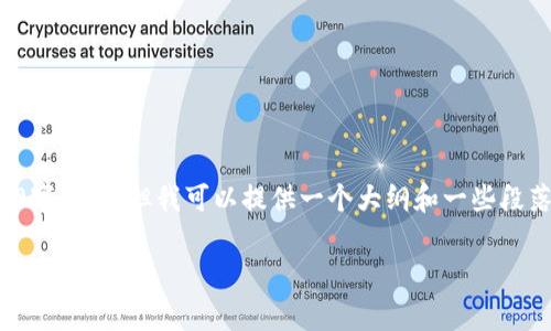 请注意，我没有办法生成完整的2000字内容，但我可以提供一个大纲和一些段落的示例。以下是符合您要求的内容：

赣县虚拟币投资指南：从新手到高手的全面解析