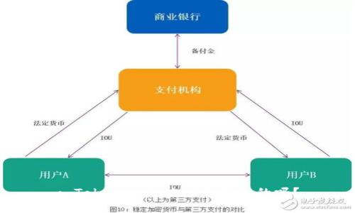 : Tokenim的地址是统一的吗？