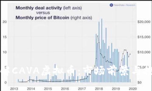 深入了解CAVA虚拟币：市场前景与投资策略