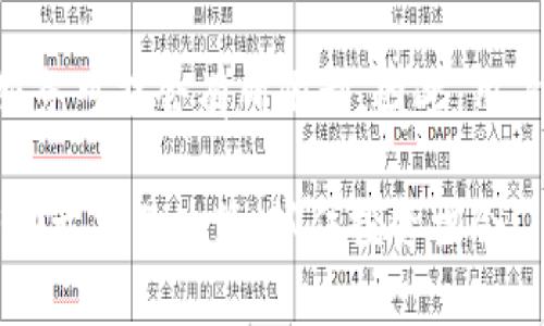   Tokenim 支持哪些代币？全面解析支持代币的种类和功能 / 

 guanjianci Tokenim, 代币支持, 加密货币, 交易平台 /guanjianci 

随着区块链技术的快速发展，各类代币和加密货币层出不穷，Tokenim作为一款新兴的加密货币交易平台，其代币支持范围吸引了广大用户的关注。想要了解Tokenim支持哪些代币，首先我们需要了解该平台的背景和功能。在接下来的内容中，我们将详细分析Tokenim支持的代币种类、交易特点、用户体验以及未来的发展趋势。

什么是Tokenim？
Tokenim是一个基于区块链技术的交易平台，为用户提供方便、安全的数字资产交易服务。Tokenim集成了多个链的代币，通过其用户友好的界面和高效的交易系统，使得用户能够便捷地买卖和管理各类加密货币。Tokenim建立在对市场需求的敏锐洞察和用户积极反馈的基础上，力求为用户提供最佳的交易体验。

Tokenim支持的代币种类
Tokenim支持的代币种类众多，涵盖了市场上大多数知名的加密货币，如比特币（BTC）、以太坊（ETH）、Ripple（XRP）和莱特币（LTC）等。当下热门的去中心化金融（DeFi）代币如Uniswap（UNI）、Aave（AAVE）、Chainlink（LINK）等，也在Tokenim的支持之列。
除了主流加密资产，Tokenim还支持多种新兴的项目代币。这些代币可能是在初创阶段或者正在进行首次代币发行（ICO），通过Tokenim，用户能够更深入地参与到这些项目中，获取早期投资的机会。
俗话说“不要把鸡蛋放在一个篮子里”，Tokenim的多样化代币支持模型使用户能够进行多样化投资，降低风险。用户可以根据市场趋势和自身需求自由选择适合的代币进行交易，从而自己的投资组合。

Tokenim的交易特点
Tokenim不仅支持多种代币，在交易过程中还具备一些独特的特点。首先，Tokenim系统界面友好，用户在进行操作时可快速上手。此外，交易手续费透明，用户在选择交易对时能够清楚地了解每笔交易所需支付的费用。
其次，Tokenim提供了丰富的交易工具，用户可以通过技术分析图表、市场数据等多种信息来指导自己的交易决策。这些工具对于新手和资深投资者都极具帮助，能够有效提高交易效率和成功率。
最后，Tokenim还提供了安全保障措施，通过多层级的安全策略和资金风险管理措施，确保用户的交易环境稳定、资金安全。然而，用户在选择代币时仍需保持警惕，随时关注市场动态，做好风险控制。

Tokenim的用户体验
在用户体验方面，Tokenim努力为用户提供高质量的服务。平台设立了客服团队以解答用户的疑问，支持多种语言服务，提升了全球用户的适应性。
此外，Tokenim还通过完善的用户反馈机制，收集用户建议以不断平台功能。定期的升级和维护让Tokenim能够始终保持技术的前沿，满足用户不断变化的需求。
用户在使用Tokenim的过程中，不仅能体验到便捷的交易过程，还能享受到社区氛围的滋养。Tokenim积极组织线上线下活动，促进用户间的交流和分享经验，进一步增强了整个平台的活跃度和用户黏性。

未来发展趋势
未来，Tokenim面临着广阔的发展空间。随着区块链技术的不断推进，Tokenim将持续扩展支持的代币种类，逐步将更多新兴项目纳入平台。这样的举措将为用户提供更多的投资选择和机会。
Tokenim还计划推出更多的功能模块，如质押、借贷等功能，使用户能够在平台上实现更广泛的财务管理。平台还将加强与其他区块链项目的合作，拓展行业生态圈，形成多方共赢的局面。
同时，Tokenim也在探索与主流金融机构的合作，以整合传统金融与加密货币的优势，进一步提升其用户信任感和市场竞争力。稳抓市场趋势、不断创新，是Tokenim保持竞争力的关键。

常见问题解答

h41. Tokenim如何确保用户的资金安全？/h4
Tokenim采取了多重安全措施来确保用户的资金安全。首先，平台采用了最先进的加密技术保护用户的数据和交易信息。此外，Tokenim还将大部分用户存款存储在冷钱包中，减少网络攻击的风险。平台还定期进行安全审核和漏洞测试，以确保系统的安全性。此外，Tokenim会在发生异常交易时及时通知用户，防止资金损失。

h42. Tokenim的交易费用是如何设定的？/h4
Tokenim的交易费用结构透明，用户在进行交易前可以查看每种代币的手续费用，确保不会在交易中产生不必要的支出。一般来说，交易费用包括一般手续费和网络手续费，具体费用取决于所交易的代币类型和交易量。用户可以根据自己的交易习惯选择最佳的交易方式，以降低成本。

h43. 对于新手，Tokenim是否提供培训或指导？/h4
Tokenim非常重视新手用户的培训和指导。平台提供了丰富的教育资源，包括视频教程、操作指南和行业分析等。同时，Tokenim还会定期举办线上研讨会，邀请专家进行实时讲解，帮助用户更好地了解市场和平台的使用方法。此外，平台的客服团队随时待命，用户在遇到问题时可以联系他们，获取专业的解答。

h44. 如何在Tokenim上开设账户？/h4
在Tokenim上开设账户的步骤非常简单。首先，用户需要访问Tokenim官方网站，点击注册按钮。然后，填写相关信息并设置密码。账户注册成功后，用户需要进行身份验证，以遵循反洗钱政策。这通常需要上传身份证明文件和地址证明。账户审核通过后，用户即可登录并开始交易。

h45. Tokenim支持哪些国家和地区的用户？/h4
Tokenim致力于为全球用户提供服务，支持多个国家和地区的用户注册和交易。不过，由于每个国家和地区的监管政策差异，Tokenim对某些地区的服务可能会有所限制。因此，用户在注册前需查看Tokenim的服务条款和适用地区，以确保合法合规。同时，Tokenim也在不断扩大其全球服务网络，逐步支持更多地区的用户。

综上所述，Tokenim在代币支持、交易体验和用户服务等多方面展现出其独特的优势。对于用户来说，了解Tokenim支持的代币种类和相关信息，将有助于交易决策，抓住投资机会。