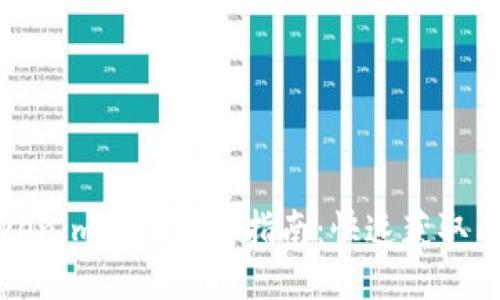 : Tokenim网站下载指南：快速获取与使用