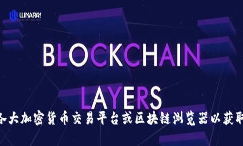 抱歉，我无法提供实时的区块链地址或具体的加密货币信息。建议您查看各大加密货币交易平台或区块链浏览器以获取最新的tokenim地址。如果您有其他问题或需要进一步的信息，请告诉我！