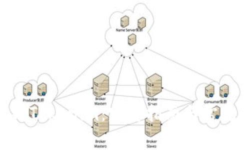 NFT提币到Tokenim：完整指南与常见问题解答
