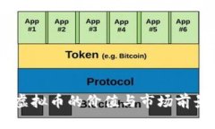 RUFF虚拟币的价值与市场前景分析