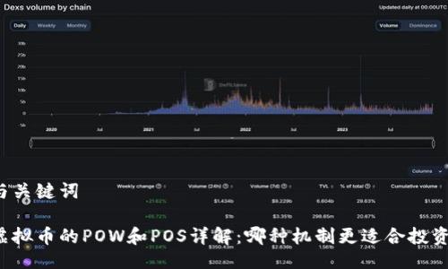 与关键词

虚拟币的POW和POS详解：哪种机制更适合投资？