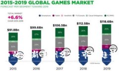 比特币虚拟币的最新案例分析：市场趋势与投资