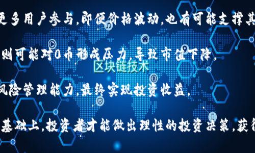    0币虚拟币：投资前你需了解的五个关键点  /   
 guanjianci  0币, 虚拟币, 投资, 加密货币, 金融 / guanjianci 

随着区块链技术的不断发展，虚拟货币市场日渐壮大，吸引了大量投资者的关注。其中，0币（Zero Coin）作为一种新兴的虚拟货币，因其独特的设计、潜在的应用和市场前景，成为投资者探讨的热门话题。然而，投资0币并不是一个简单的过程，投资者需要深入了解其背后的技术、经济模式和市场动态。本文将详细介绍0币虚拟币的相关信息，并解答投资者可能遇到的一些重要问题。

一、什么是0币虚拟币？

0币，也称为Zero Coin，是一种基于区块链技术的匿名虚拟货币。它的设计理念是实现完全的交易隐私，通过独特的加密算法，确保用户的交易记录不会被外界追踪。这种隐私特性使得0币在一些特定领域中具有很大的吸引力，尤其是在金融隐私和去中心化交易所中。

0币并不仅仅是作为一种支付手段存在，它还具备多种潜在的应用场景，例如在游戏、社交平台甚至在某些商业交易中。由于0币的隐私性，很多人对其在合法交易中的实施持有疑虑，因此其法律和合规问题备受关注。

二、0币虚拟币的工作原理

0币的工作原理主要基于一套复杂的加密算法，旨在实现网络安全和用户隐私保护。在交易过程中，用户需要将其0币转化为一种新的令牌，然后再进行转移。通过这种方式，原始交易地址与新的地址不再直接关联，从而实现隐私保护。

此外，0币还采取了类似于“混合”技术的措施，将多笔交易混合在一起，增加了追踪和识别的难度。这种技术不仅保护了用户的隐私，也提高了网络的安全性。然而，这也使得一些监管机构对其关注，因为这些技术在某种程度上也可能被用于非法活动。

三、投资0币的潜在风险和收益

投资任何一种虚拟货币都面临着风险，而0币也不例外。首先，0币市场的波动性非常大，价格可能随着市场情绪的变化而剧烈波动，因此投资回报不确定性较高。其次，0币的隐私特性可能会导致监管上的不确定，投资者需关注可能的法律风险和政策变化。

然而，尽管存在风险，许多投资者仍看好0币的未来发展潜力。随着隐私需求的上升，以及对去中心化应用的需求增加，0币可能迎来更多的应用场景和用户基础。此外，机构投资者进入市场后的投机行为也可能推动价格上涨。

四、如何安全地投资0币虚拟币

投资0币或其他虚拟货币，首先需要选择一个可靠的交易平台。投资者应当对平台的声誉、交易费用和安全措施进行仔细分析。同时，选择使用硬件钱包来存储加密货币是一个明智的选择，它能够有效防范网络攻击和盗窃。

其次，投资者应保持对市场动态的关注，及时获取行业新闻和分析，合理调整投资策略。此外，分散投资是降低风险的有效方式，投资者不应将所有资金集中在单一资产上。

五、未来0币虚拟币的前景预判

展望未来，0币的前景在于其技术不断的创新与市场的成熟。随着区块链技术的进步，0币的应用场景将会逐步扩展，使得其在数字经济中占有一席之地。然而，随着市场的竞争加剧，0币如何在众多加密货币中脱颖而出，仍需不断探索新的业务模式和技术应用。

问题一：0币虚拟币的技术架构是怎样的？

0币的技术架构主要基于区块链，专注于隐私保护和安全性。其核心技术包括基于加密的交易机制和零知识证明（Zero-Knowledge Proof）。零知识证明是一种加密方法，允许一方向另一方证明其所拥有信息的真实性，而无需透露该信息的具体内容。

在交易过程中，用户首先会将其持有的0币转换为“零币”令牌，这种令牌随后在网络中进行流转。这种转化和流转通过复杂的数学运算确保了交易的私密性与匿名性。此外，0币还采用了多个技术手段，如混合协议，来增强交易的不可追踪性。

这种技术架构虽然提升了用户隐私保护，但也带来了与法律合规相关的问题。许多国家和地区的监管机构对这类具有隐私特性的虚拟货币表示关注，可能会对其进行严格监管。同时，技术的完善也需要时间和社会的广泛接受，投资者在关注其技术的同时，也应关注合规的问题。

问题二：投资0币的合规问题有哪些？

投资0币的合规性是一个值得关注的话题，特别是在当前全球监管环境日益严格的背景下。由于0币强调交易隐私，许多国家的金融监管机构对其态度相对谨慎。部分国家可能直接禁止该类资产的交易，而另一些国家则可能要求在特定情况下进行报告和合规。

例如，美国证券交易委员会（SEC）与其他金融监管机构一直在制定关于数字货币交易的法规。此外，国际反洗钱（AML）和了解客户（KYC）政策的实施也对数字货币市场产生影响，投资者需要确保其在投资0币时，符合相关法规。

因此，投资者在进行0币投资时，应咨询法律专家，确保自己的投资方式符合当地的法律法规。同时，也应关注监管趋势，尤其是在技术迅速发展的今天，监管政策可能会随之调整。

问题三：如何识别0币的投资机会？

识别0币的投资机会需要综合考虑多个因素，其中市场信息的获取至关重要。首先，投资者应熟悉0币的技术特性和市场趋势。通过持续关注行业动态、分析相关报道、研究白皮书等手段，了解0币的潜在应用场景和市场需求。

其次，参与各种社区活动、在线论坛和研讨会也是寻找投资机会的途径。很多投资者及开发者会在这些平台上分享信息与经验，从中投资者能够获益匪浅。此外，社交媒体平台上往往也能找到一些关于0币的讨论与分析。

此外，观察市场的量能变化、价格走势以及竞争对手的发展状况都是识别投资机会的有效方法。若发现0币的市场动态正在上升，可合理布局。投资者应保持警觉，不轻易跟风，而应根据数据与趋势认真分析后做出决策。

问题四：投资0币需要多少资金？

投资0币所需资金因投资者的策略与目标而异。初学者通常建议从较小的金额开始，以降低风险。在确定投资规模时，可以根据个人的经济情况、风险承受能力和预期收益进行合理分配。

重要的是，投资者不应将所有资金投入到一个虚拟货币中，分散投资能有效降低整体风险。对于初入市场的投资者，可以考虑逐步增加投入，或采用定投策略，将资金分阶段投入，以减少市场波动对其投资决策的影响。

此外，投资者应考虑到交易手续费和可能产生的其他成本。为避免因小失大，建议在投资前做好详细的资金预算与风险评估。

问题五：0币的未来市值预测

关于0币的未来市值预测，很多因素会影响其市场表现。首先，技术的创新与用户增长是主要因素之一。随着隐私保护需求的上升，若0币能够找到更多的应用场景，吸引更多用户参与，即便价格波动，也有可能支撑其市值。

其次，市场的竞争态势也是关键。如果0币能在隐私币领域保持竞争优势，或者开发出新的独特功能，便可能支持其市值维持或上升。但若市场上出现更优质的竞争产品，则可能对0币形成压力，导致市值下降。

最后，外部因素如政策法规变化、市场情绪、全球经济状况等都可能对0币的市值产生影响。投资者应时刻保持敏感，关注相关动态。投资0币需要有准确的市场判断力和风险管理能力，最终实现投资收益。

综上所述，0币虚拟币作为一种具有发展潜力的新兴资产，吸引了越来越多的投资者。但在投资过程中，了解其背后的技术、市场动态以及法律合规性是至关重要的。在此基础上，投资者才能做出理性的投资决策，获得理想的投资回报。