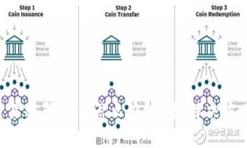 : tokenim交易密码忘了怎么办？详细解决方案与操作步骤