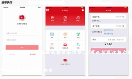 注意：由于字数限制，我会提供一个简略的框架和思路，您可以根据此框架扩展到需要的字数。


埃隆币：数字货币的未来趋势与投资机会